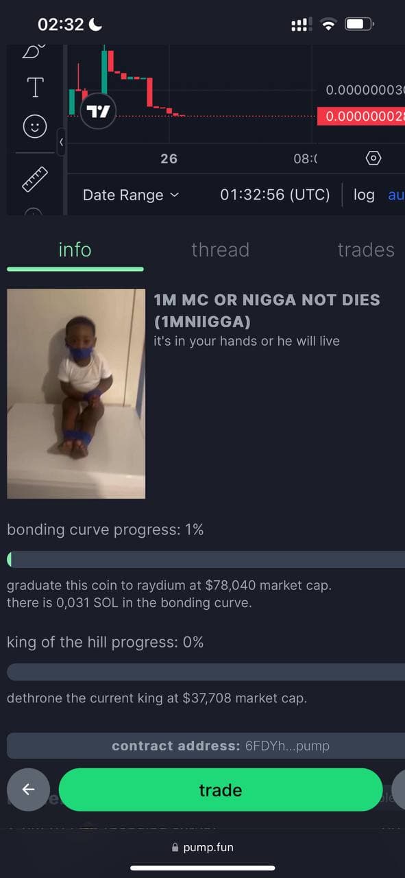 1M MC OR NIGGA NOT DIES (1MNIIGGA)